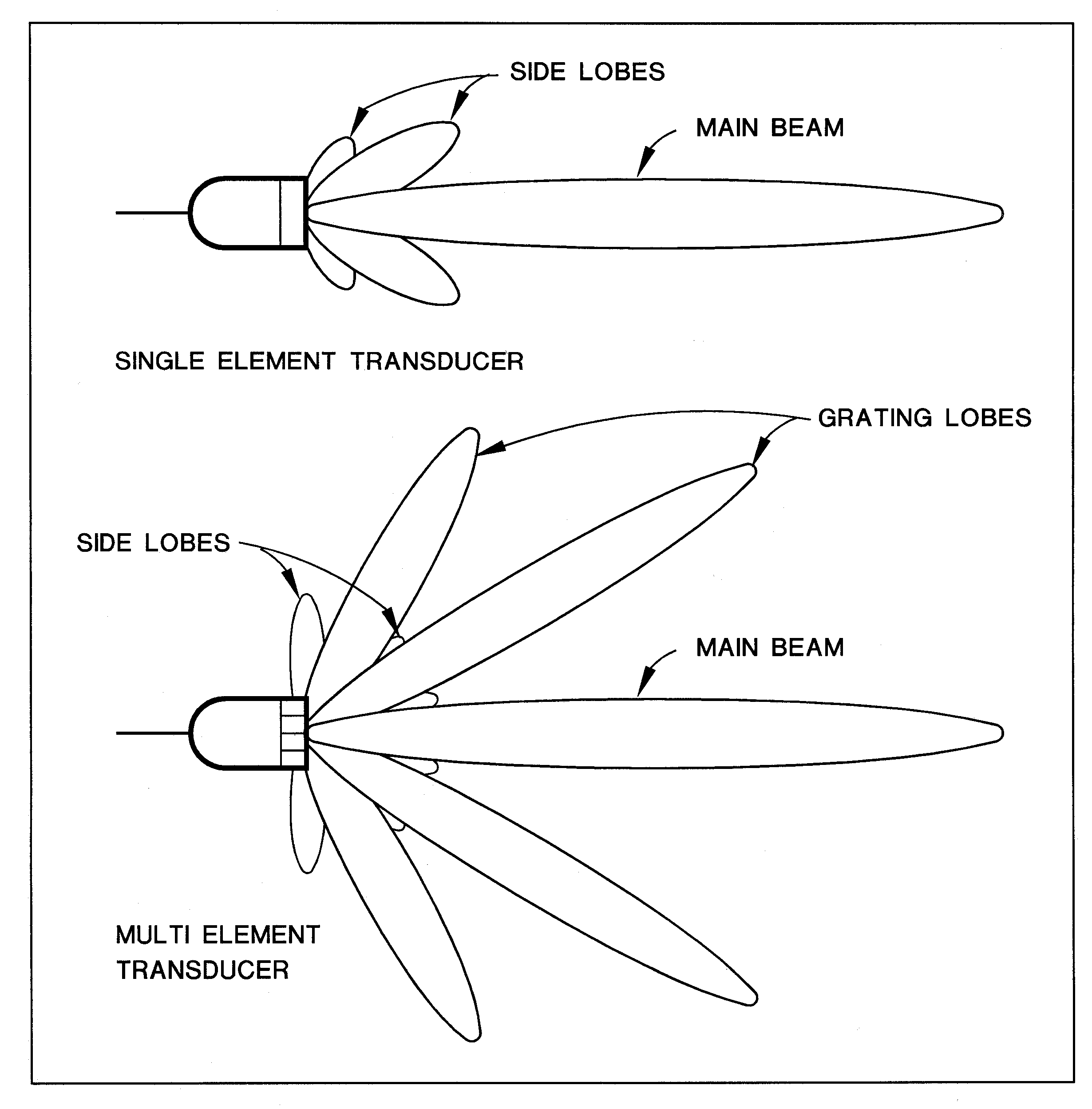 Figure 10 wo caption