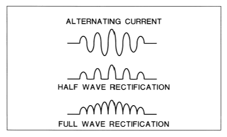 Figure 11 wo caption