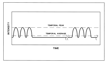 Figure 12 wo caption