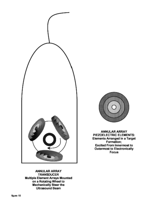 Figure 18 wo caption