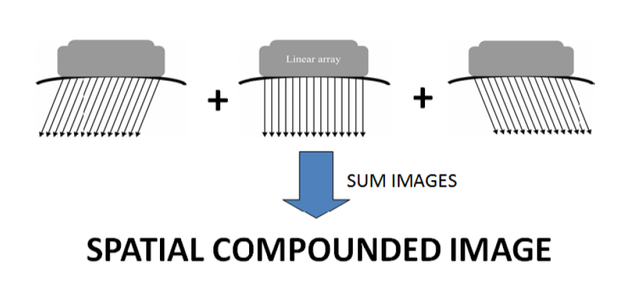 Figure 34 wo caption